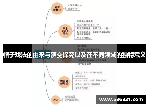 帽子戏法的由来与演变探究以及在不同领域的独特意义 帽子戏法的由来与演变探究以及在不同领域的独特意义